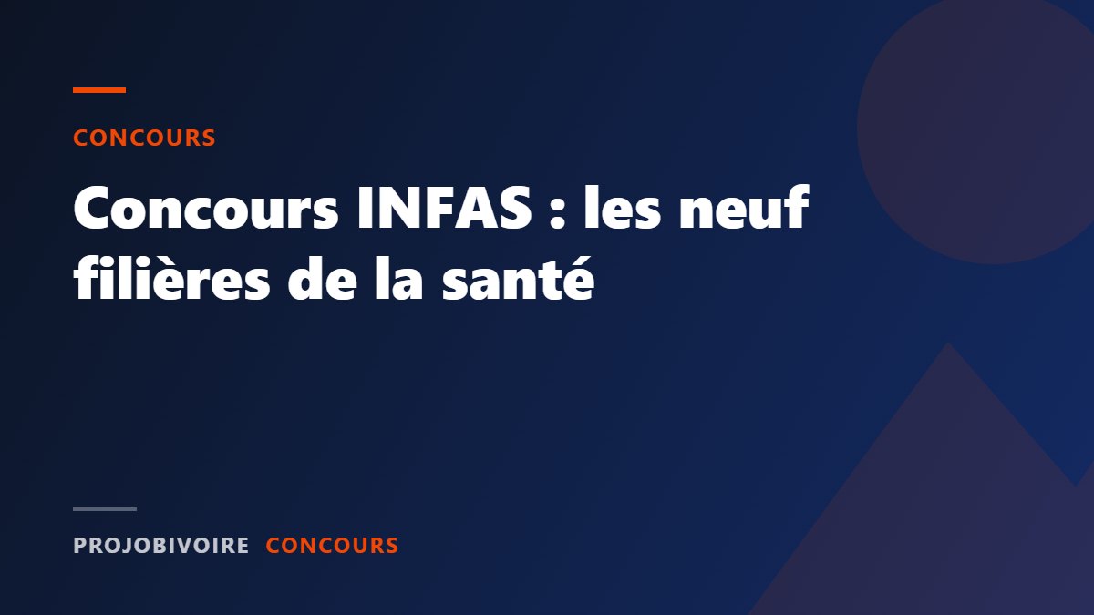 Concours INFAS 2026 : les 9 filières, conditions, épreuves et frais